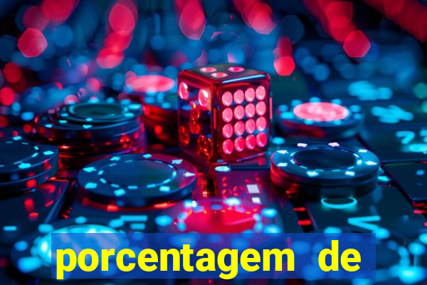 porcentagem de jogos pagantes slots